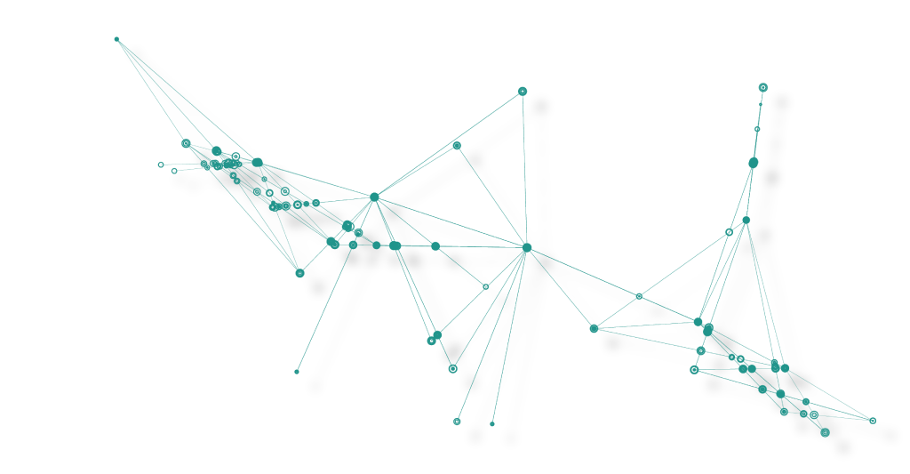 Global Partnership and Collaboration